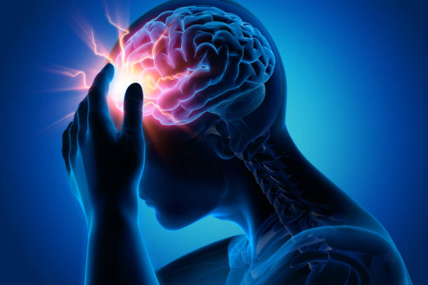 Orofacial Pain Treatment